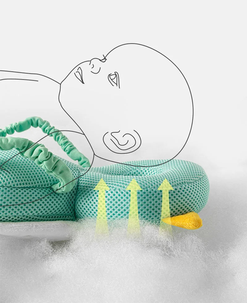 Timeline illustration